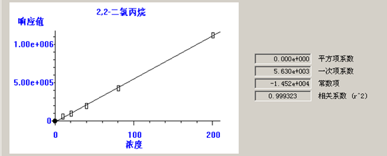 北京踏實德研儀器有限公司