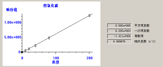 北京踏實德研儀器有限公司