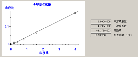 北京踏實德研儀器有限公司