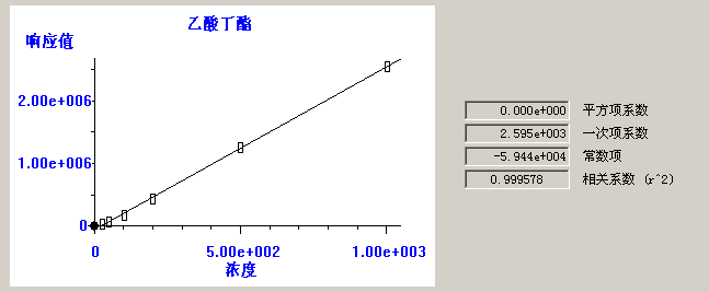 北京踏實德研儀器有限公司